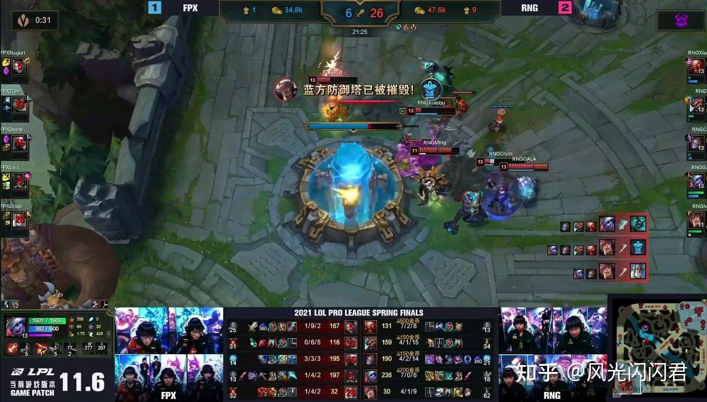 Doinb连续二十场比赛得分超过问鼎冠军，G2挑战极限！